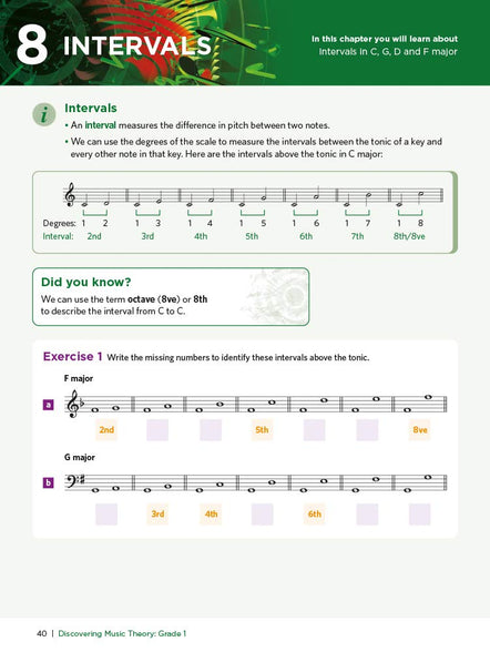 Discovering Music Theory, The ABRSM Grade 1 Workbook