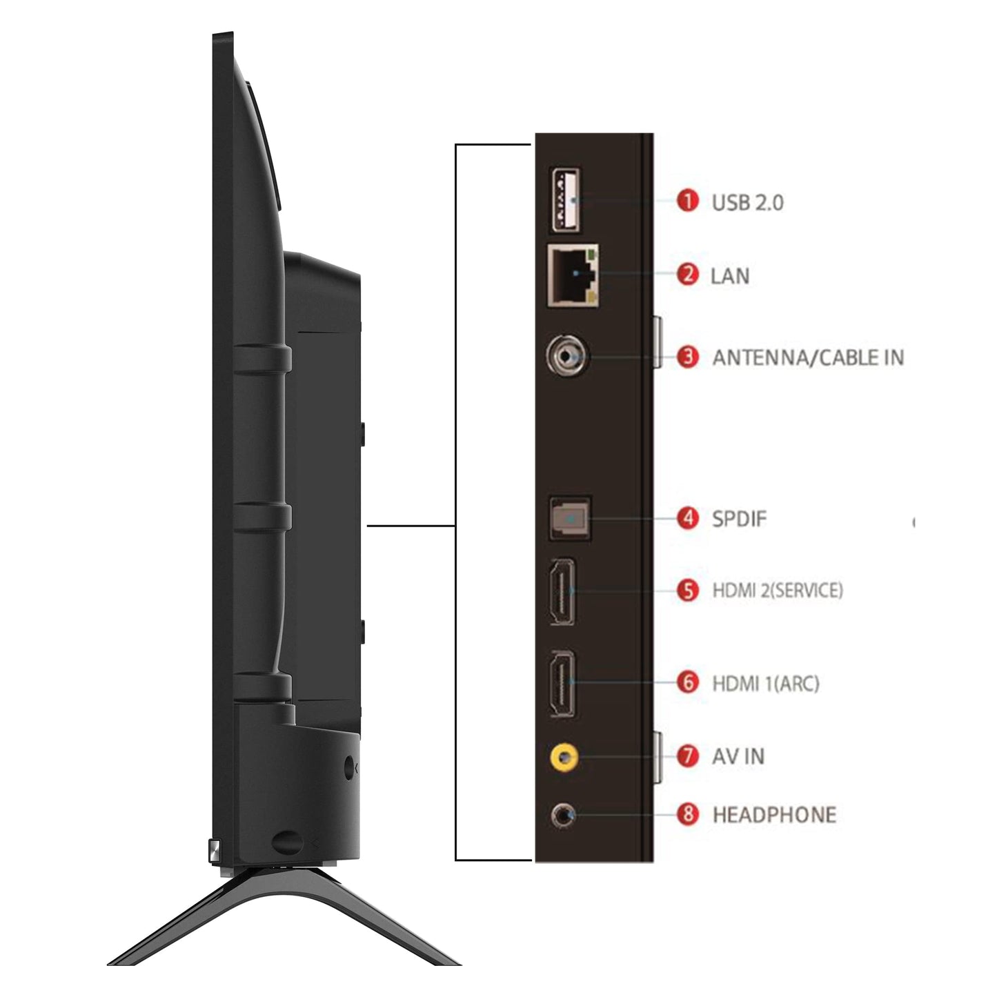 TCL 109 cm (43 inches) Full HD Smart Certified Android LED TV 43S5200 (Black)