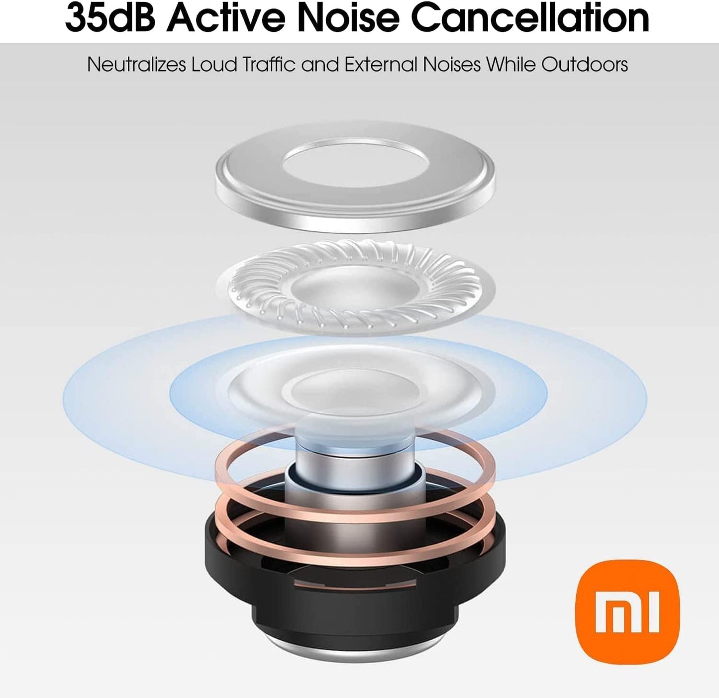 Xiaomi Redmi Buds 3 Pro True Wireless Airdots in-Ear Earbuds 35dB Smart Noise Cancellation, 28 Hour Battery Life,Dual-Device Connectivity,Wireless Charging 10min Charge use 3h,Dual Transparency Mode