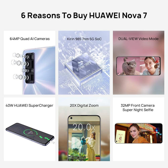 Huawei nova 7 5G Smartphone, Kirin 985 SOC, 64MP AI Quad Camera, fullview display, In-Screen 32 MP Front Camera, 8 GB RAM + 256 GB ROM, 4,000 mAh battery, 40W SuperCharge - Space Silver
