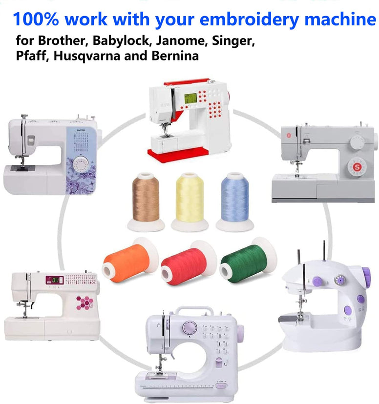 (40C With Storage Box) - Polyester Embroidery Machine Thread 40 Colours (40C with Storage Box)