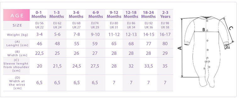 Sibinulo Boys Girls Pyjamas Baby Romper Sleepsuit - Sizes 56-92 (0-24 Months, Sizes 9-24 Non-Slip Feet) - Pack of 2 (3-6 Months)