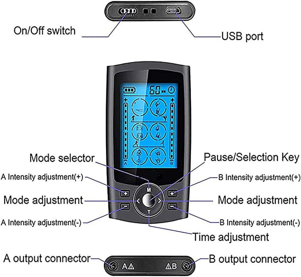 Beauenty Dual Channel TENS EMS Unit 16 Modes Mini Rechargeable Physiotherapy Instrument for Pain Relief Therapy,Deep Tissue Shoulder Pain Relief,Electronic Pulse Massager Muscle Massager