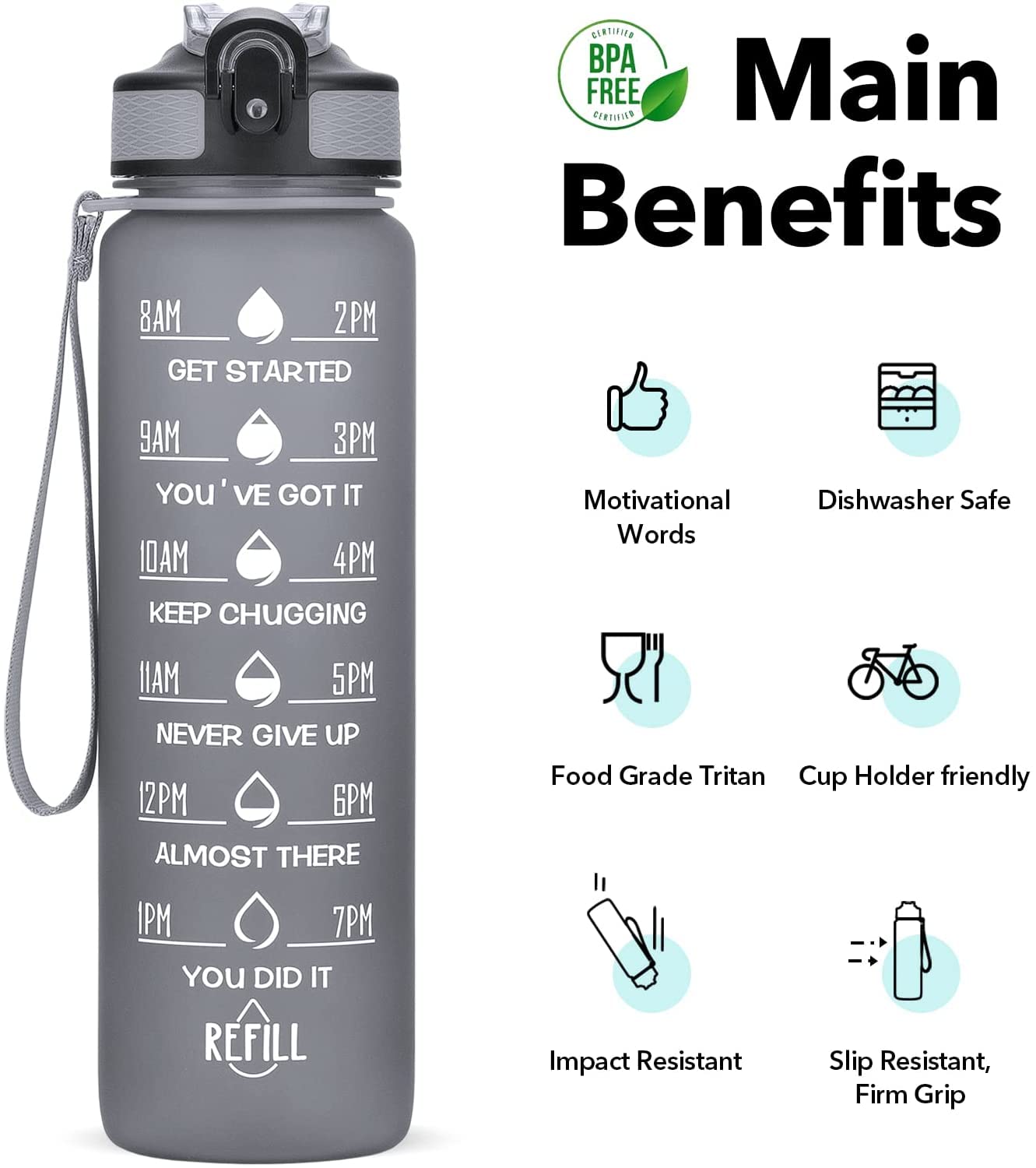 S2C™ Motivational Large Water Bottle 1L Tritan Plastic Water Bottle With Time Markers, Leak Proof Water Bottle For Kids, School Water Bottles (GREY)