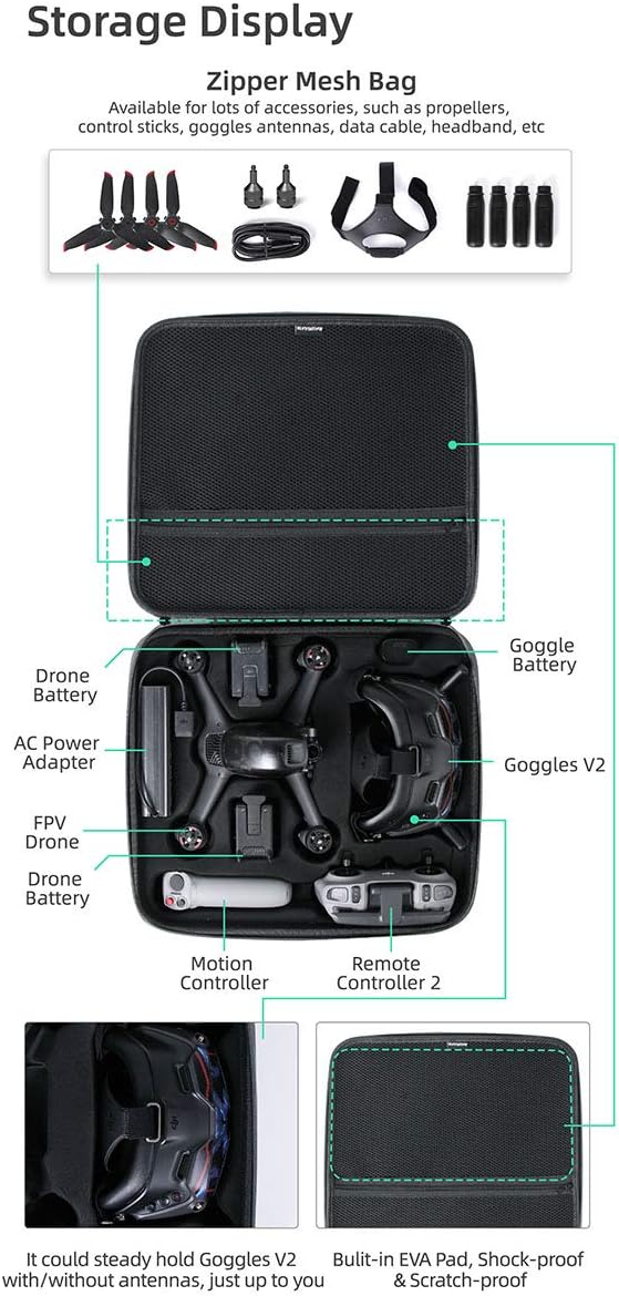 Case for DJI FPV, Cochanvie Sunnylife Precision Modeling, Shock-proof Hard Case, Portable Carrying Case for DJI FPV Combo