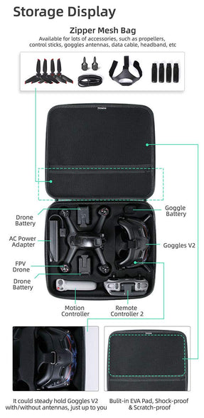 Case for DJI FPV, Cochanvie Sunnylife Precision Modeling, Shock-proof Hard Case, Portable Carrying Case for DJI FPV Combo