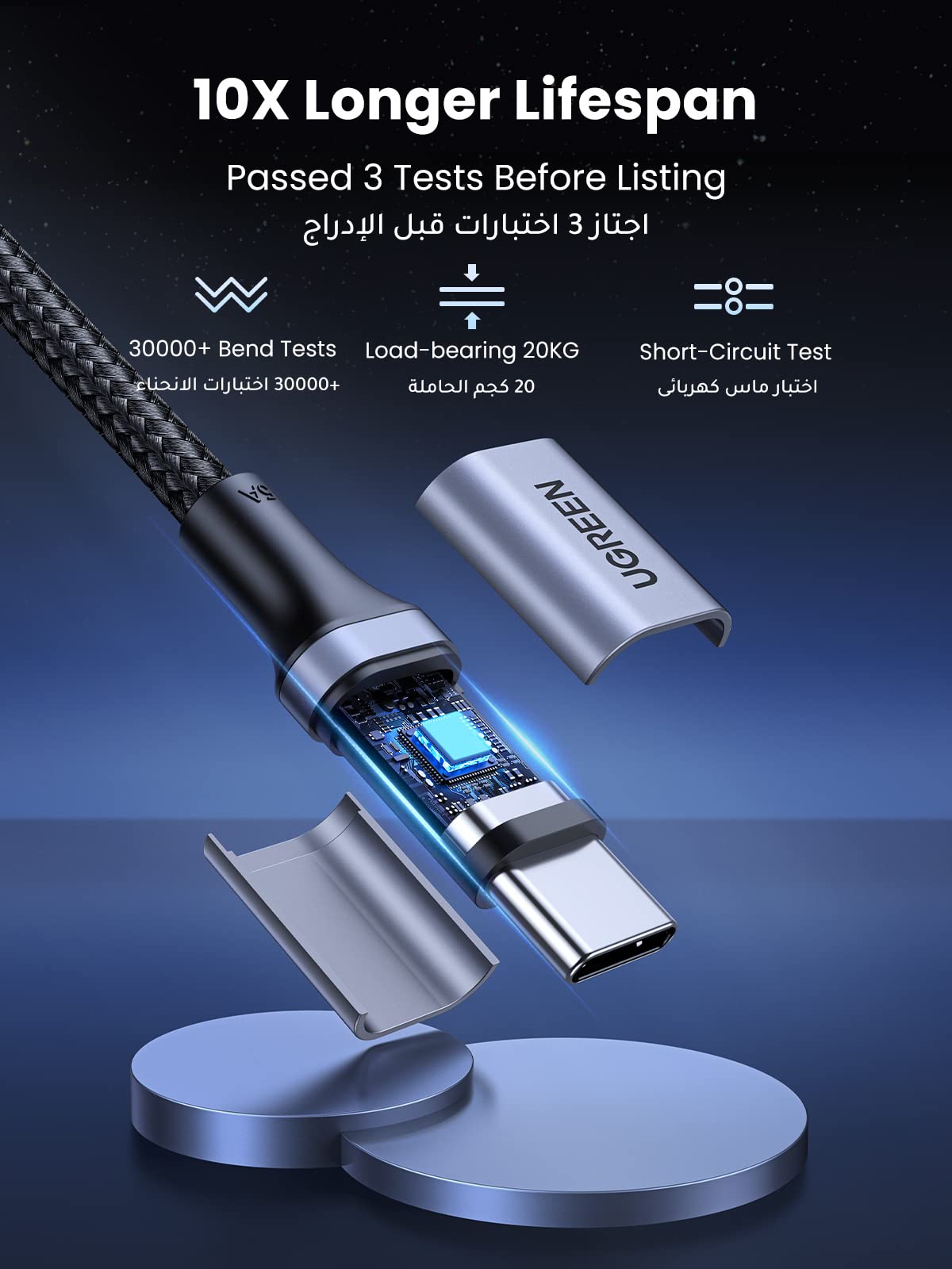 UGREEN USB C Cable 1M, Braided 100W Power Delivery PD Fast charge Cable USB C to USB C for iPhone 15 Pro/15 Pro Max/15/15 Plus, iPad mini 6, MacBook Pro/Air, iPad Pro, Samsung S23+, Huawei P60, etc