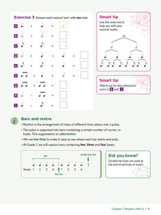 Discovering Music Theory, The ABRSM Grade 1 Workbook