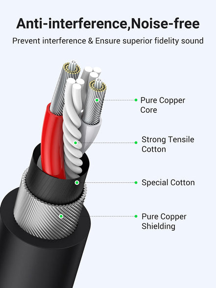 UGREEN XLR Cable, Microphone XLR Male to Female Extension Cable XLR Jack Extender Cord for PA System, Studio Recorder, Amplifier, Mixer, Speaker System, or Professional Recording, Playing Live (2M)