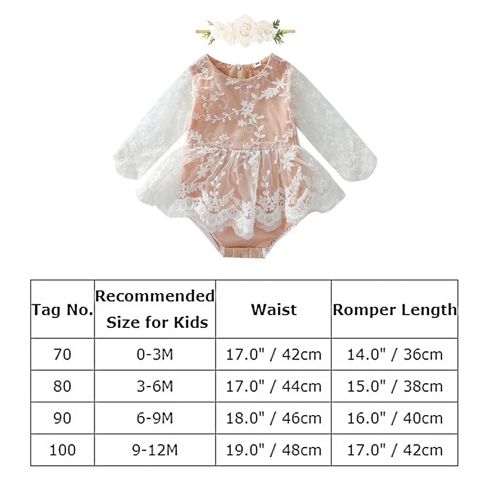 IBTOM CASTLE Baby Girl Summer Clothes Boho Lace Romper Dress Ruffle Embroidered Bodysuits Backless One Piece Jumpsuit Infant Coming Home Onesie Ist Birthday Cake Smash Photoshoot Outfit 3-6 Months