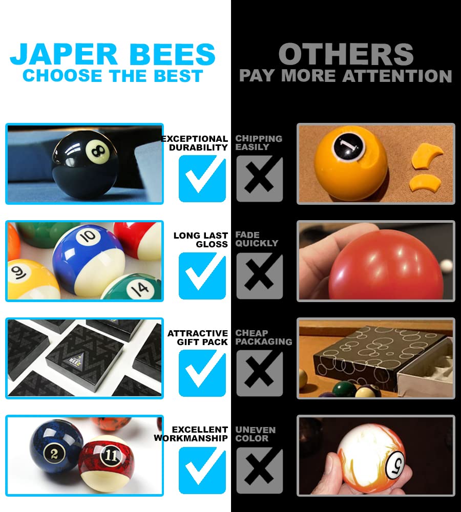 JAPER BEES Billiard Ball/Pool Ball Set Regulation Size&Weight Resin Ball