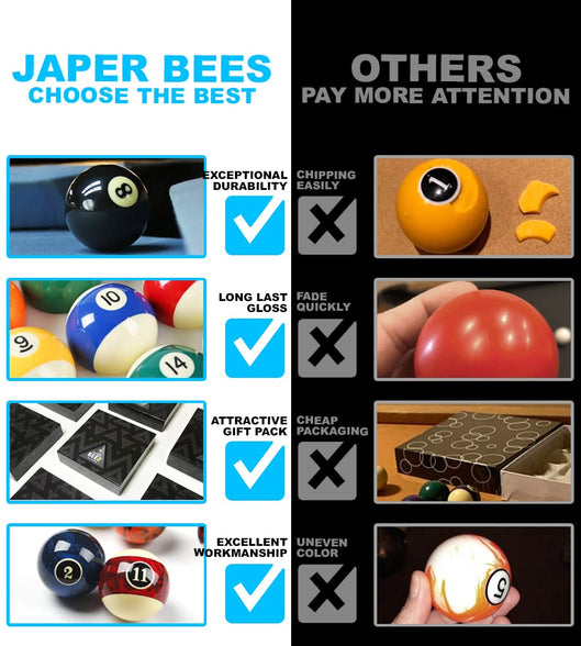 JAPER BEES Billiard Ball/Pool Ball Set Regulation Size&Weight Resin Ball