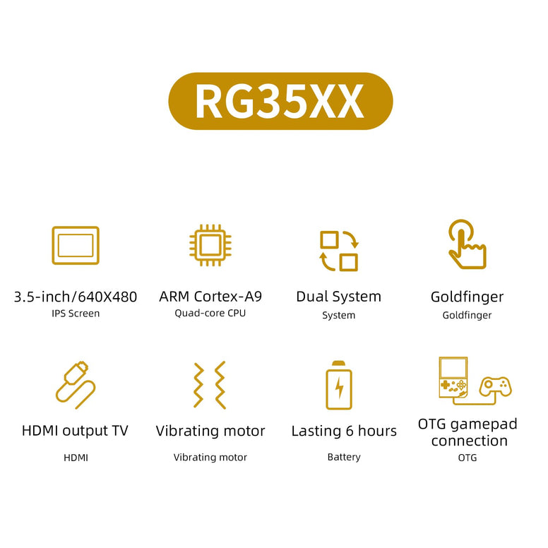 RG35XX Dual OS Retro Handheld Game Console Linux Garlic 64G TF Card Built-in 6800+ Games 3.5 inches IPS Screen Pocket Video Game Console Support Gamepad and HDMI Output TV with Storage Bag