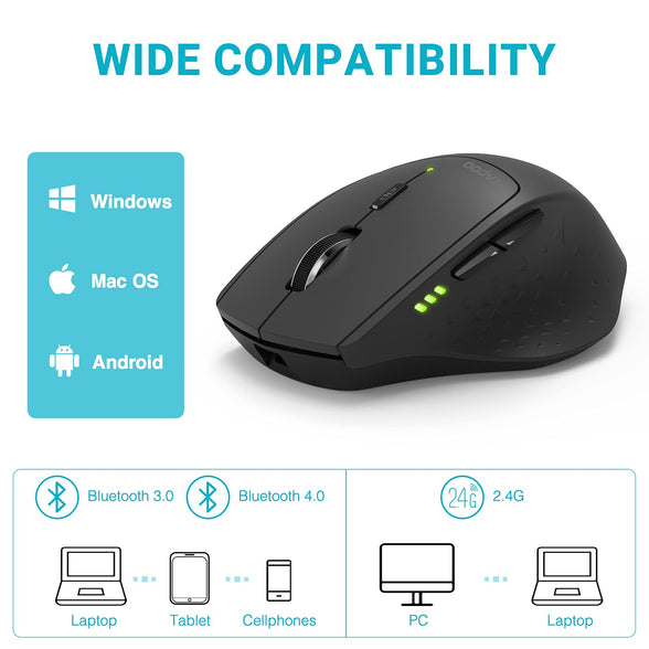 RAPOO MT550 Bluetooth Mouse, Multi-Devic Wireless Mice with 4 Adjustable DPI, Symmetrical Ergonomic Design, 12 Month Battery Life, for Laptop MacBook Apple, Black