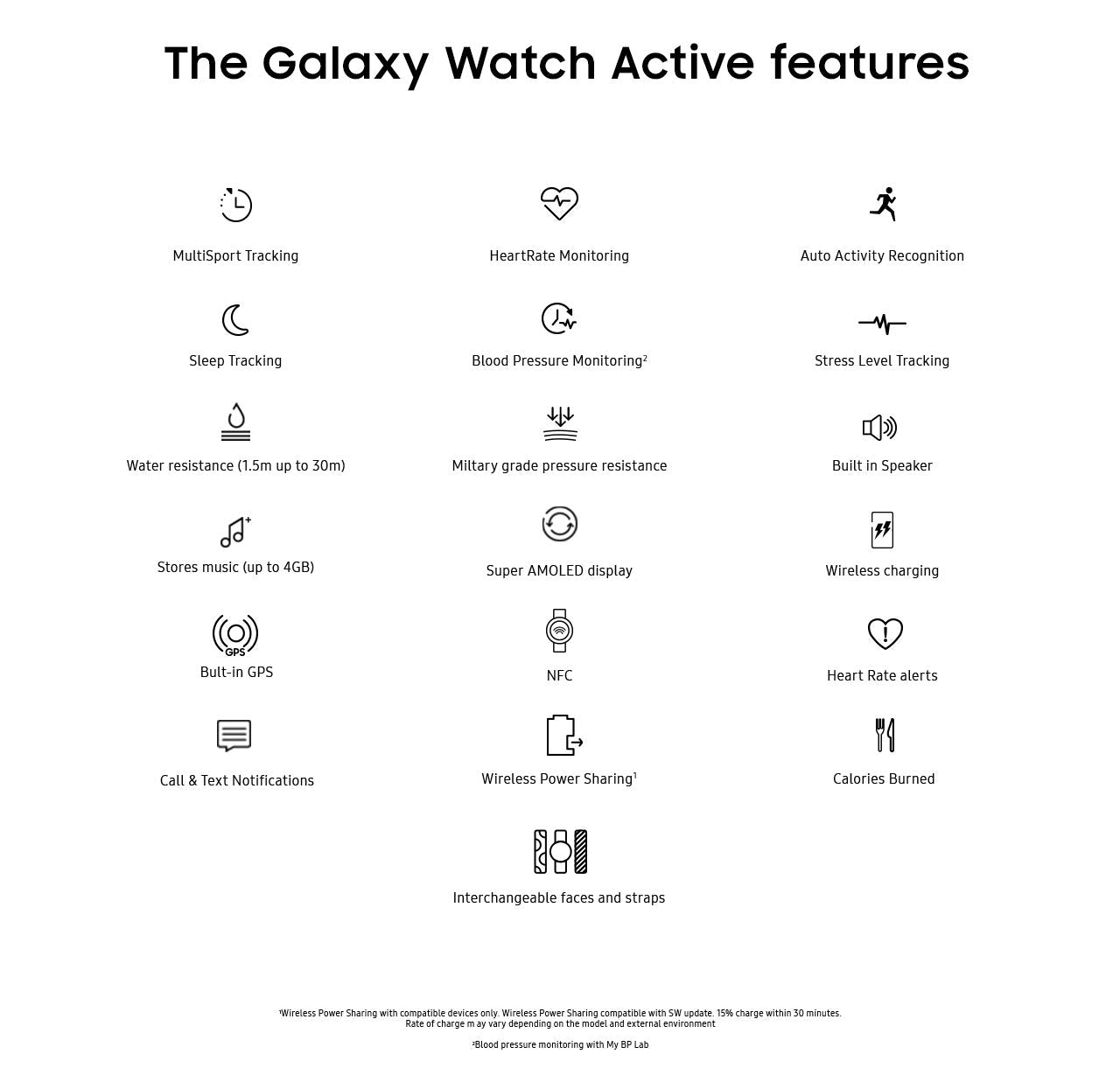 Samsung Galaxy Watch Active 40 mm - Silver (UK Version)