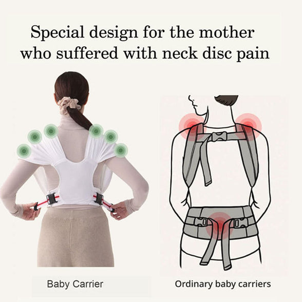 IS MUHE Baby Wrap Carrier Breathable Mesh Cool Summer Fabric Baby Carrier Easy to Wear Hands-Free Baby Carrier Moisture Wicking Soft Ideal for Newborns and Kids Under 50lbs (Beige) (Black)