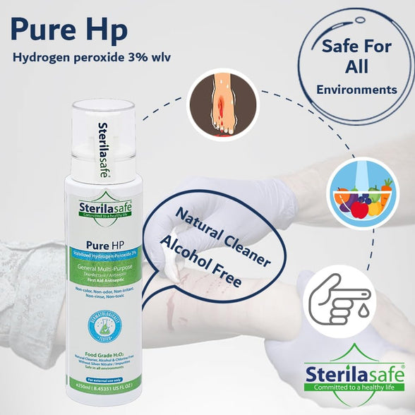 Sterilasafe Pure HP Food Grade, Hydrogen Peroxide 3%, H2O2, Natural Cleaner, NO chemical, First Aid Antiseptic Spray (250 ML)