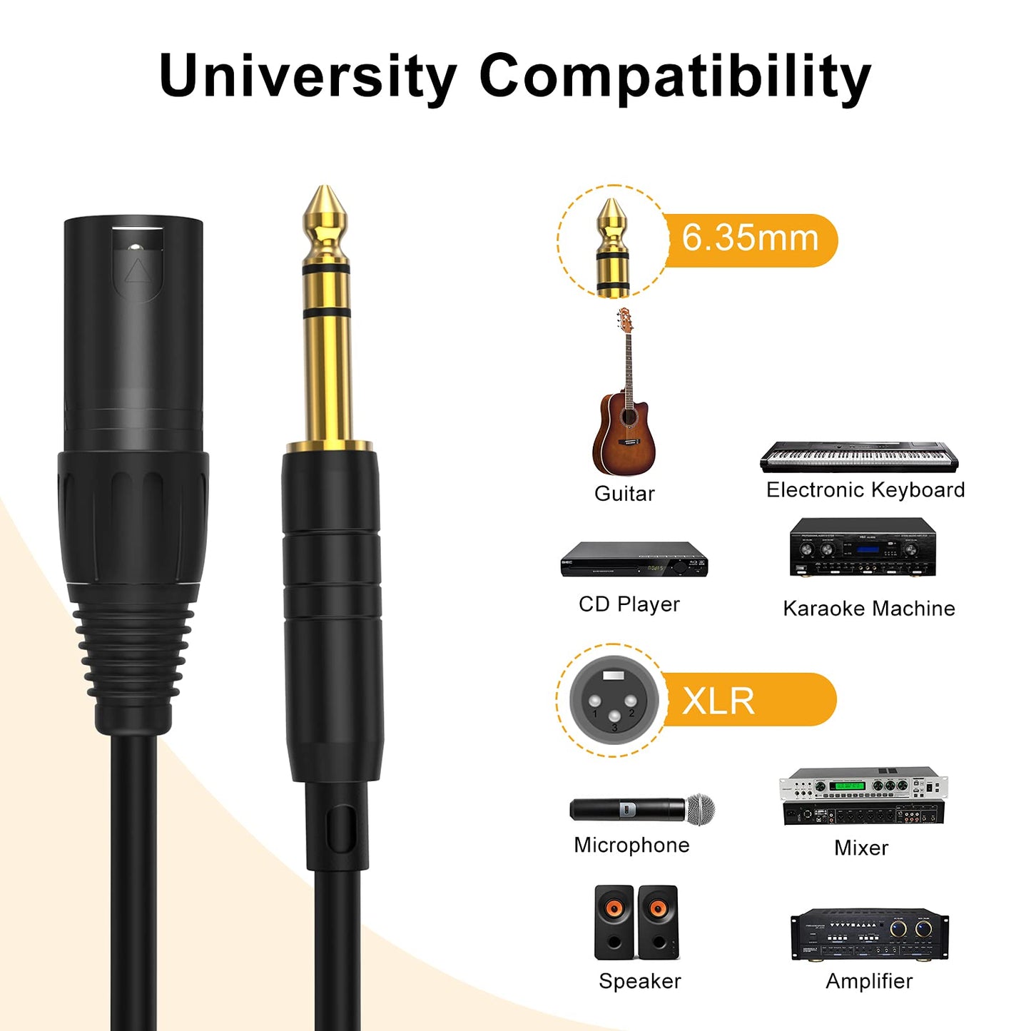 CableCreation 6 Feet TRS 6.35mm (1/4 Inch) Male to XLR Male Cable, Black CX0060