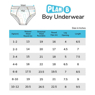 YouGotPlanB 100% Cotton Foodie Boy Underwear - Set of 3, 1-2 years