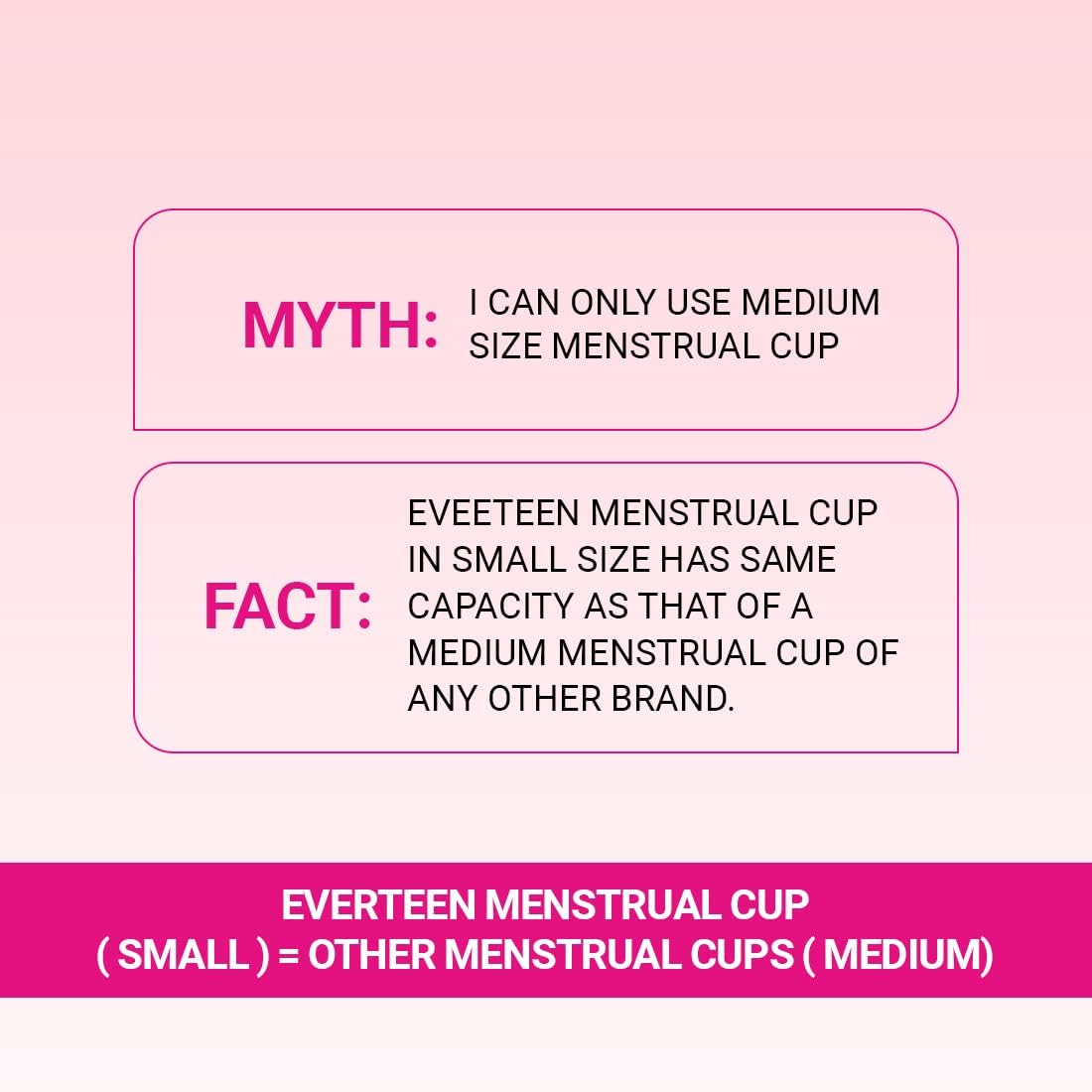 everteen® Menstrual Cup for Women- 1pc (Large, 30ml) with storage pouch- 12 hours Leak-Proof Protection. Have period with no smell, no discomfort.