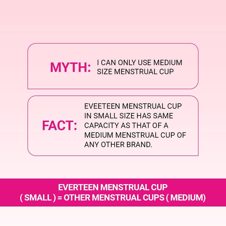 everteen® Menstrual Cup for Women- 1pc (Large, 30ml) with storage pouch- 12 hours Leak-Proof Protection. Have period with no smell, no discomfort.