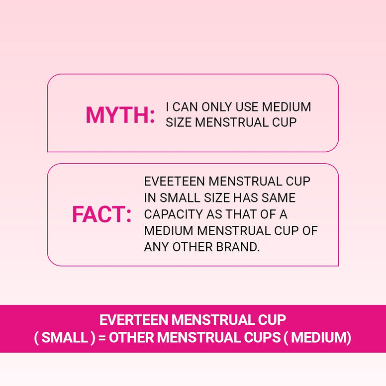 everteen® Menstrual Cup for Women- 1pc (Large, 30ml) with storage pouch- 12 hours Leak-Proof Protection. Have period with no smell, no discomfort.