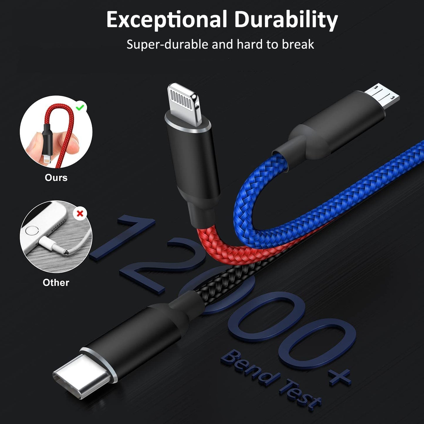 USB Cable 3 in 1 Aioneus Multi Charging Cable IP Cable USB Type C Cable Micro USB Cable, Fast Charging Cord Compatible with iPhone 13 12 11 Galaxy S20 S10 S9 S8 S7 Micro usb Android