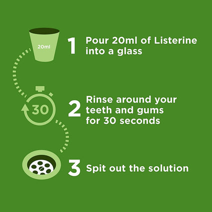 Listerine Green Tea Mouthwash - Pack of 3 Bottles (3 x 500 ml)