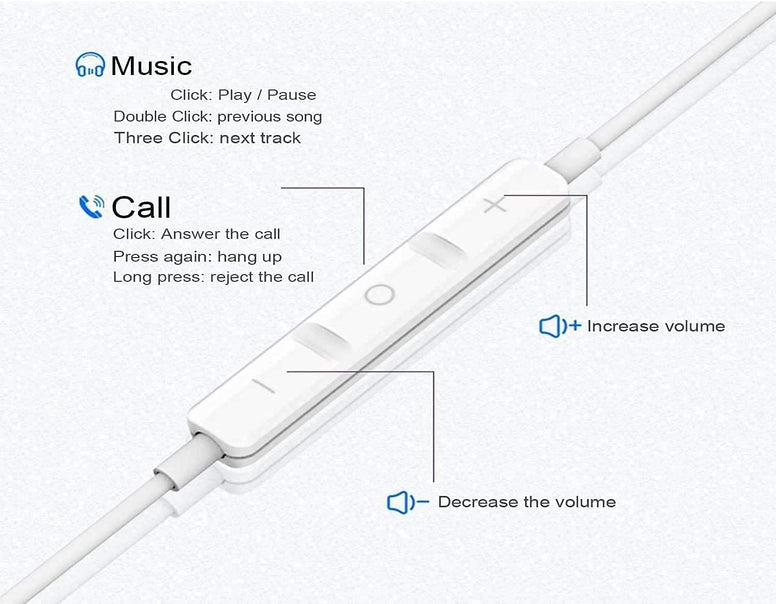 2 Pack Apple Earbuds [Apple MFi Certified] Headphones Earphones with 3.5mm Wired in Ear Headphone Plug(Built-in Microphone & Volume Control) Compatible with iPhone,iPad,PC,MP3/4,Android -White