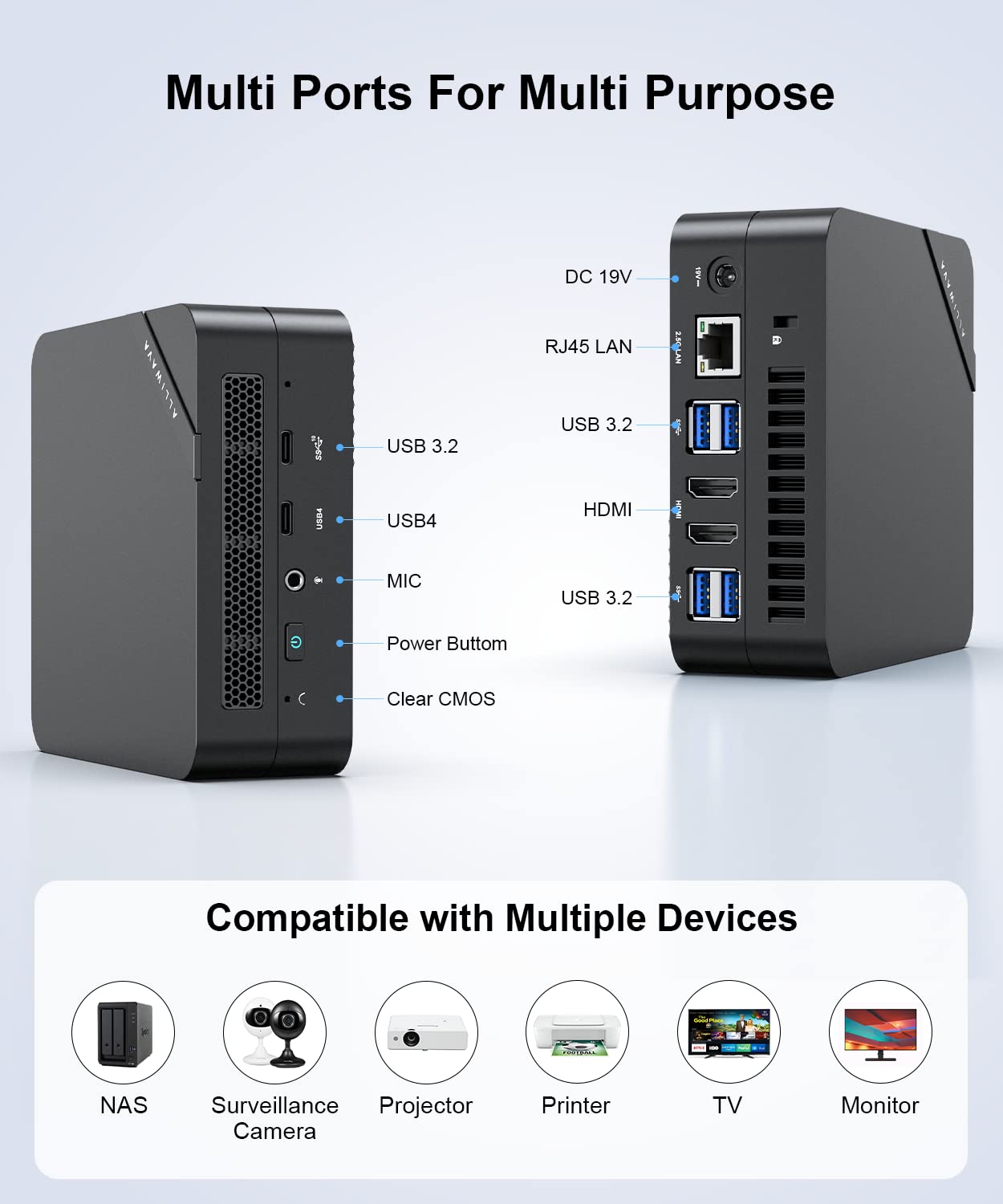 ALLIWAVA UM690 Mini PC AMD Ryzen 9 6900HX(Up to 4.9GHz), Radeon 680M Graphics,8C/16T Micro Computer, 32GB DDR5 512GB PCIe4.0 SSD, Dual HDMI & USB4 Video Output