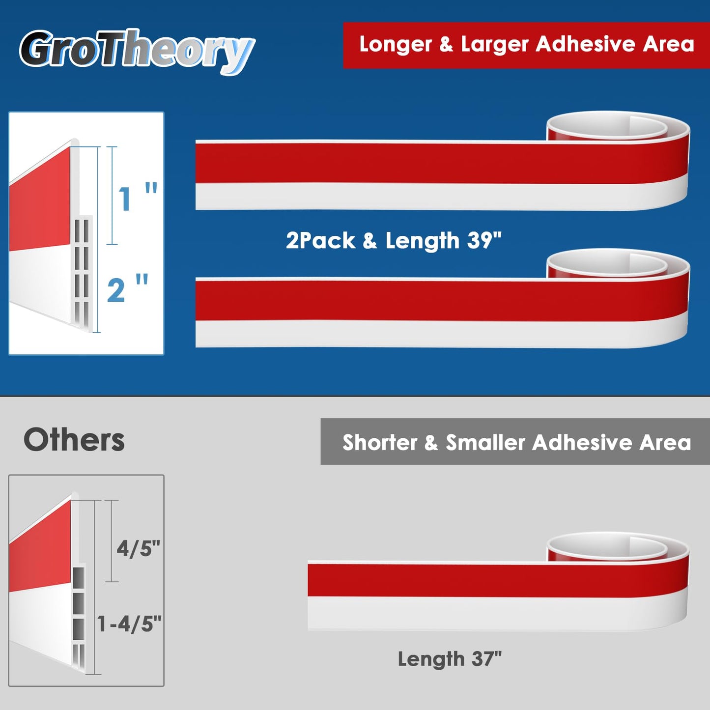 Grotheory 2 Pack Door Draft Stopper Under Door Seal, 39" L Door Sweep for Exterior & Interior Doors, Door Draft Blocker Dust and Noise Insulation Weather Stripping Draft Guard Insulator, White