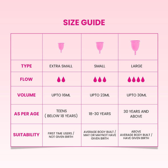 everteen® Menstrual Cup for Women- 1pc (Large, 30ml) with storage pouch- 12 hours Leak-Proof Protection. Have period with no smell, no discomfort.