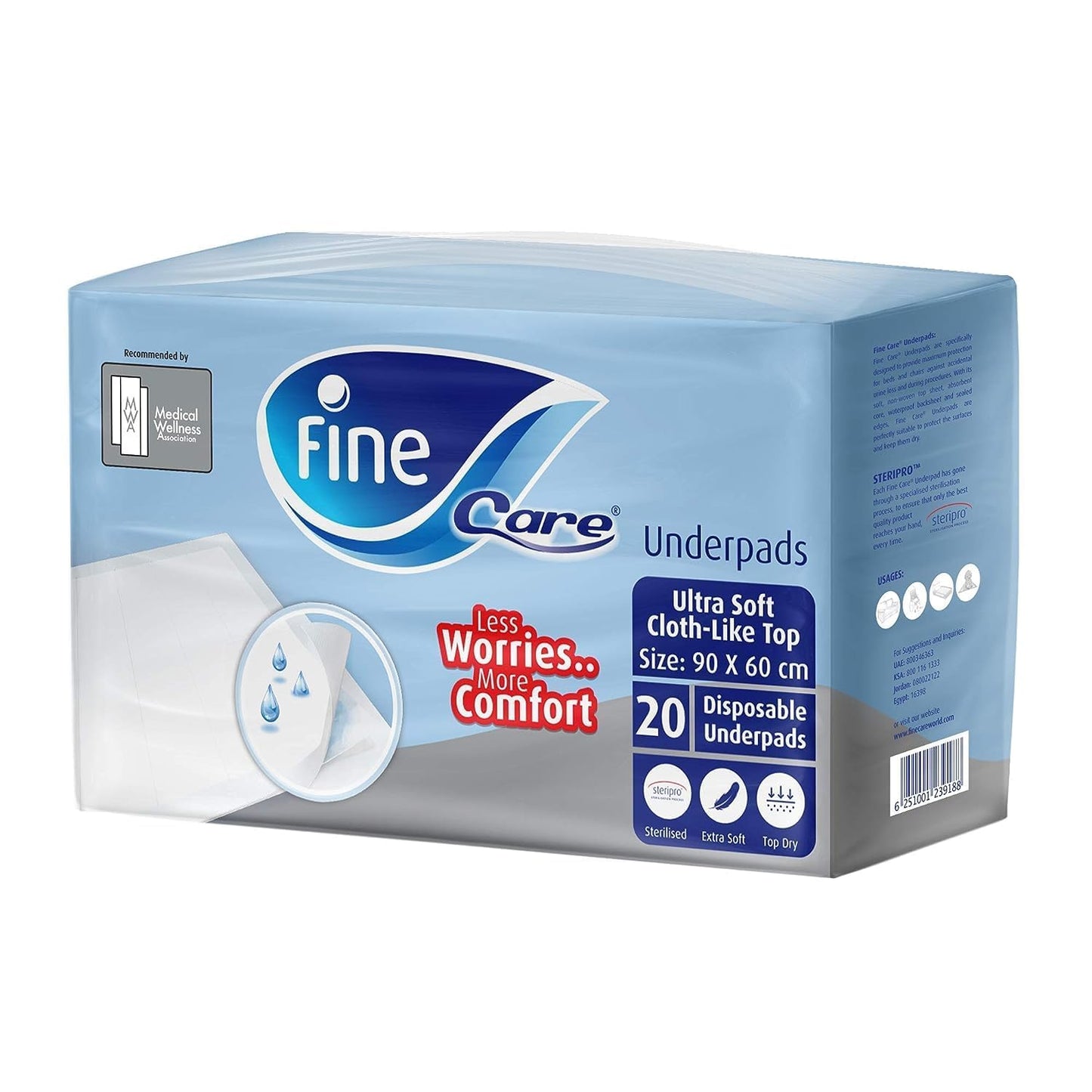 Fine Care Underpads, Disposable And Highly Absorbent, Ultrasoft Cloth-Like Top, Size 60 X 90 cm, Pack Of 20