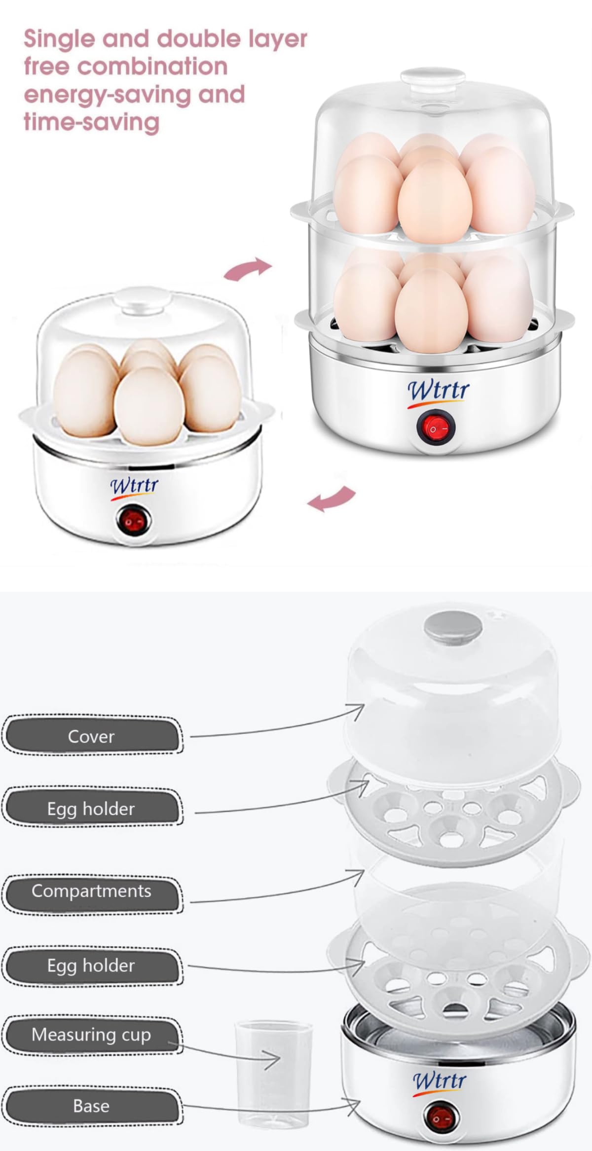 Wtrtr Egg Boiler，7-14pcs Egg Cooker，Egg Steamer Maker，egg holder