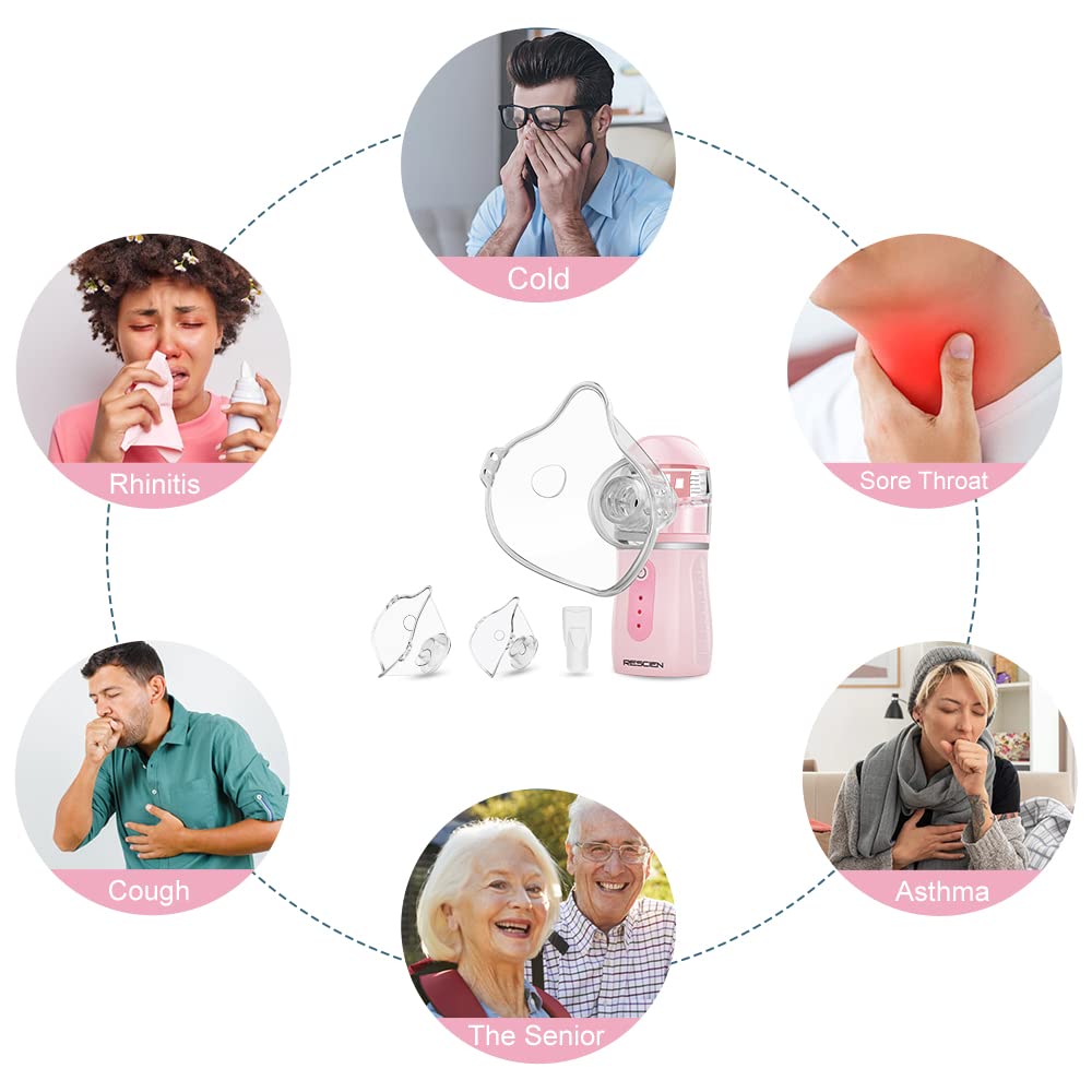 RESCIEN Portable Wireless Mesh Nebulizer USB charge Machine with Storage bag 3 Modes Kids Adults Use Ultrasonic Handheld Nebulizer