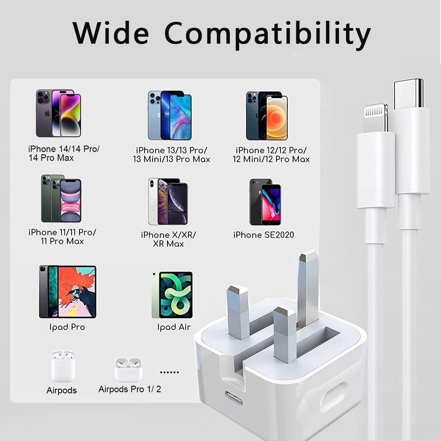 Case Logic [Apple MFi Certified] iPhone 20W PD Fast Charger, Type C Power Block Wall Charger Plug Adapter 1-M USB-C to Lightning Cable 14 13 12 11 Pro Mini XS XR X, iPad, AirPod, white, Q1 (VR-001Z)