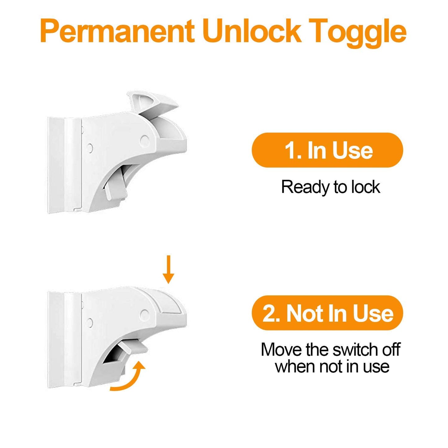 Baby Proofing Magnetic Cabinet Locks Child Safety, LEHSGY Children Proof Cupboard Latches,Baby Safety No Screws or Drilling (White/ 8 & 2 Keys)