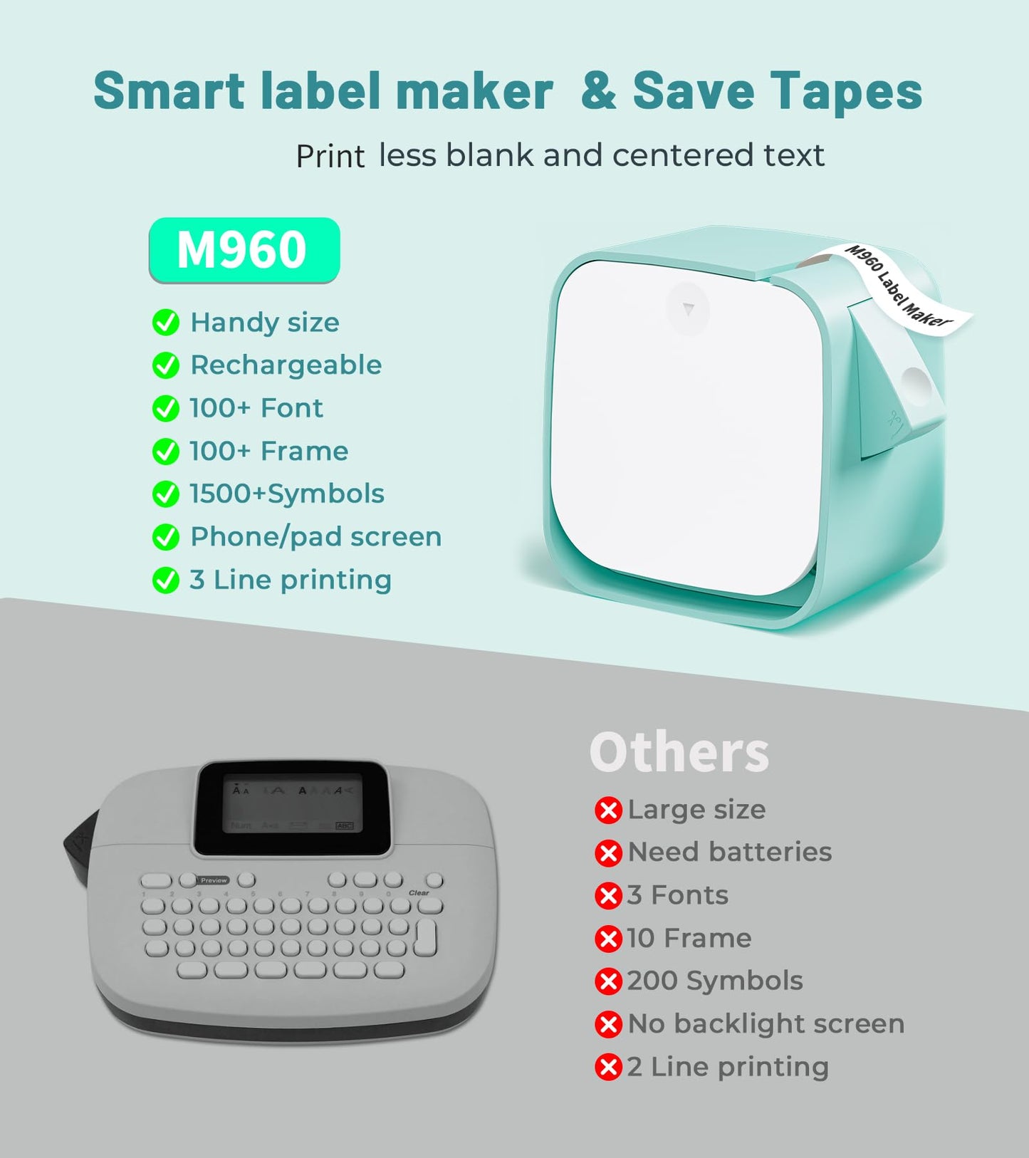 Vixic M960 Label Maker - Bluetooth Mini Label Maker Machine with Tape, Portable Handheld Label Printer,Easy to Use Smartphone Labeler for Home School Small Business Office Organization, Rechargeable