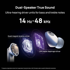 HUAWEI FreeBuds Pro 2, Dual Speaker True sound, Pure Voice, Intelligent ANC 2.0, HWA and Hi Res Audio Wireless Certified, Silver Blue, 55035843, Huawei Freebuds Pro2