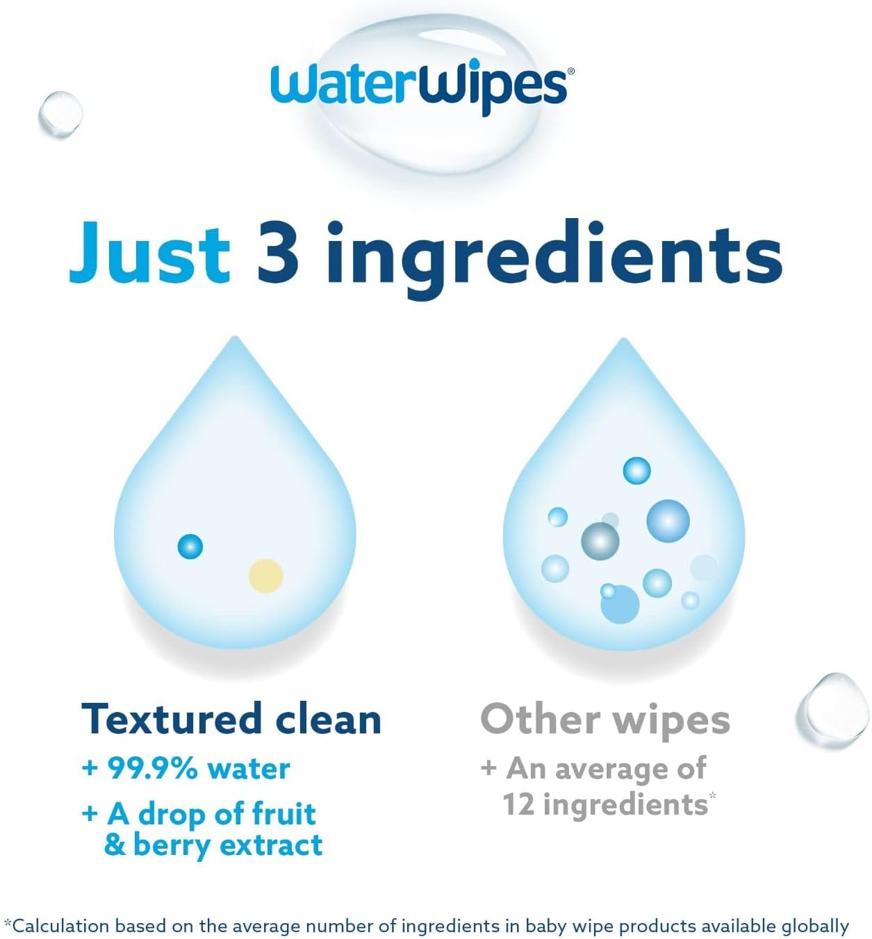 WaterWipes Plastic-Free Textured Clean, Toddler & Baby Wipes, 99.9% Water Based Wipes, Unscented & Hypoallergenic For Sensitive Skin, 540 Count (9 Packs), Packaging May Vary