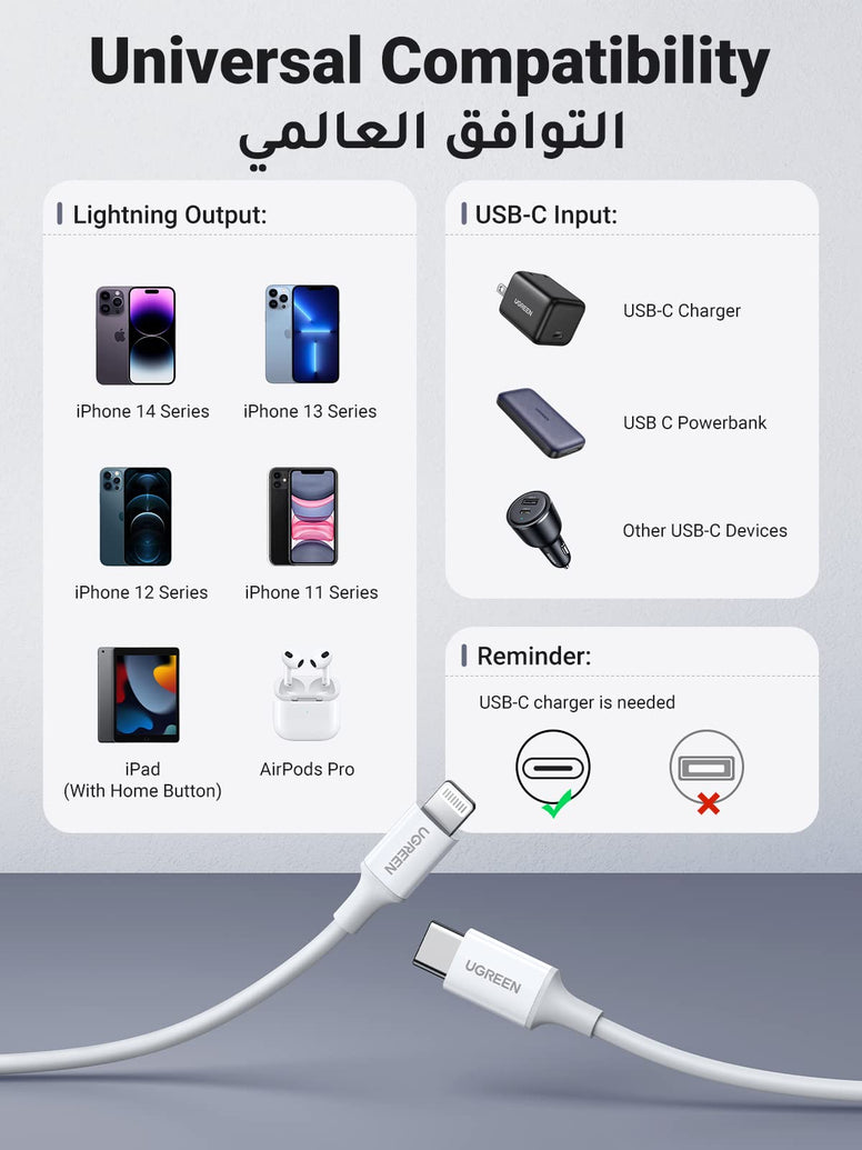 UGREEN iPhone Charger Cable 1M[MFi Certified] USB C to Lightning Cable Fast Charging Power Delivery PD 20W iPhone Cable for iPhone 14/14 Pro/14 Plus/14 Pro Max, iPad Pro, iPhone 8-13 All Series