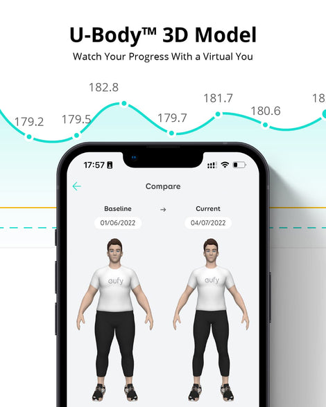 eufy Smart Scale P2 Pro, Weight Scale with Wi-Fi, Bluetooth Weighning Scale, 16 Measurements Including Weight, Heart Rate, Body Fat, BMI, Muscle & Bone Mass, 3D Virtual Body Mode, 50 g/0.1 lb