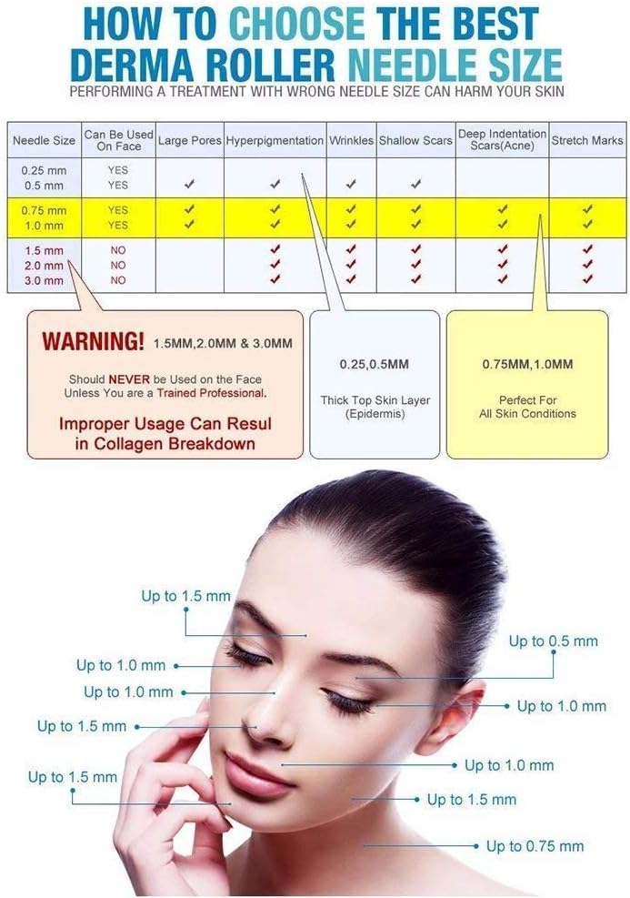 Dr Pen 42 Pin Microneedling for Ultima A6 (10 Pieces)