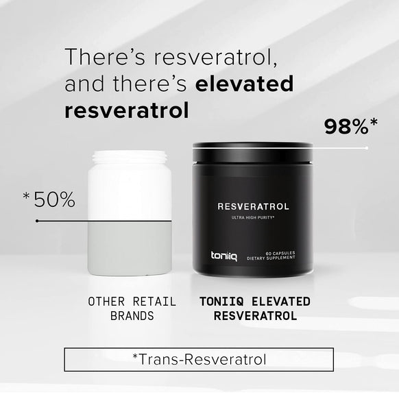 Toniiq Ultra High Purity Resveratrol Capsules - 98% Trans-Resveratrol - 60 Caps Reservatrol Supplement
