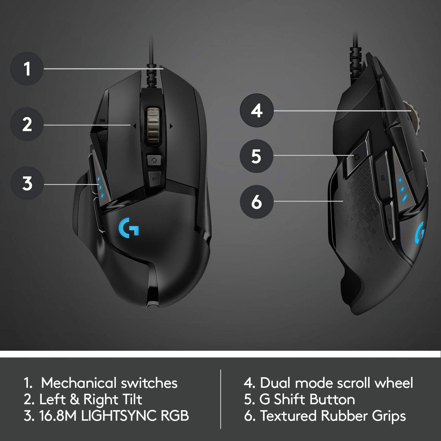 Logitech G502 HERO High Performance Wired Gaming Mouse, HERO 25K Sensor, 25,600 DPI, RGB, Adjustable Weights, 11 Programmable Buttons, On-Board Memory, PC/Mac, Black