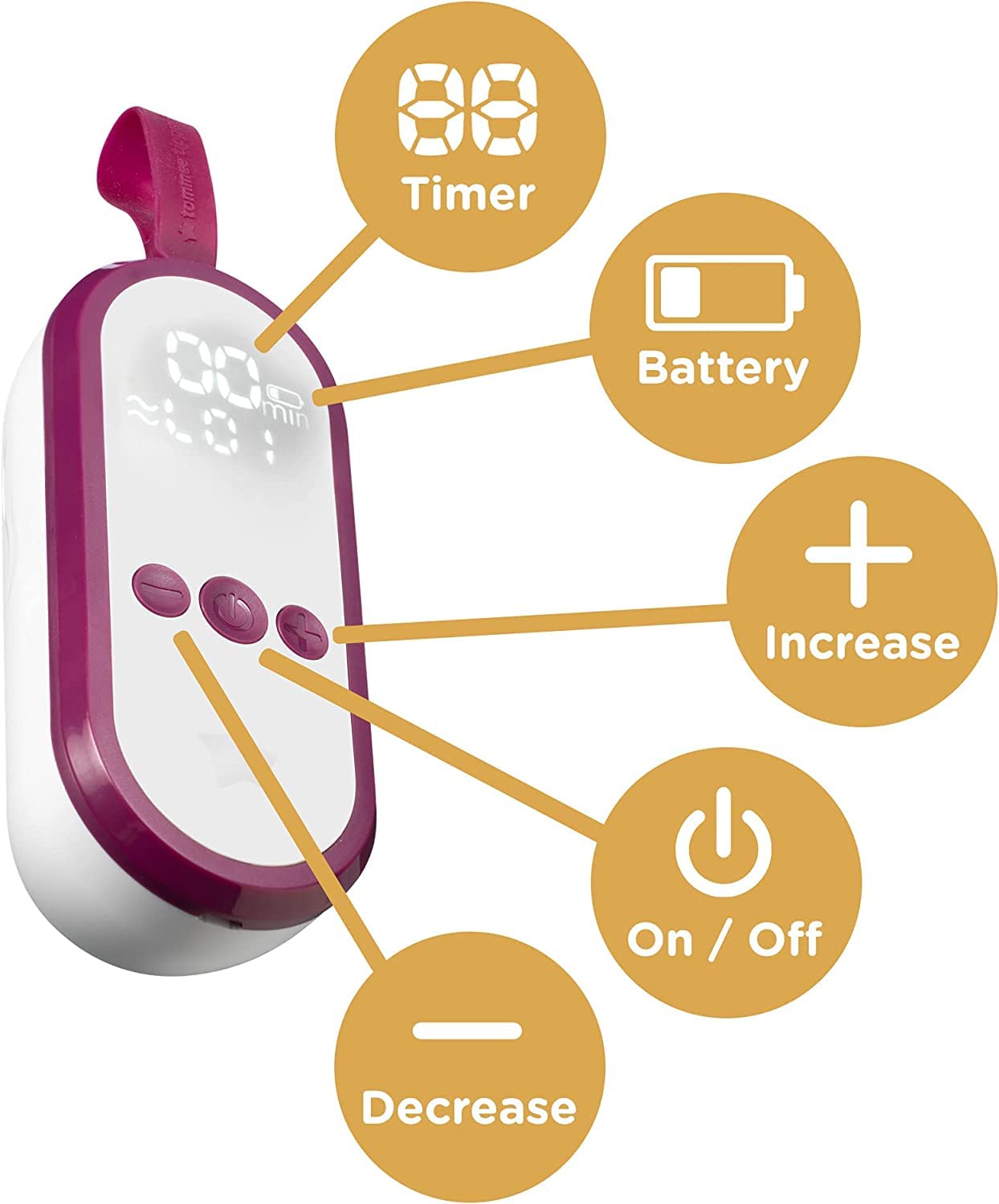 Tommee Tippee Made For Me Complete Breast Feeding Kit , Piece Of 1