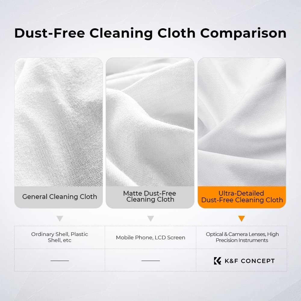 K&F Concept Microfiber Cleaning Cloth - 20 Pack Lens Cleaning Cloth for Cleaning Camera Lenses, Glasses, Screens, Cameras, Eyeglasses, LCD TV Screens, Tablets Washable