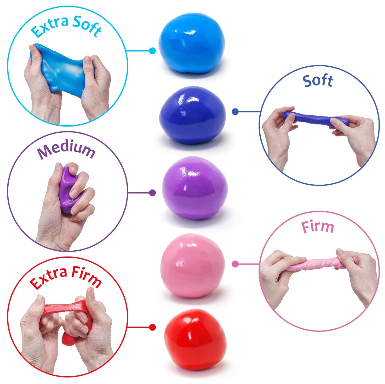 JFA Medical Therapy Exercise Putty 5 Strengths Alternative Colours - Extra Soft, Soft, Medium, Firm, Extra Firm 57g Tubs