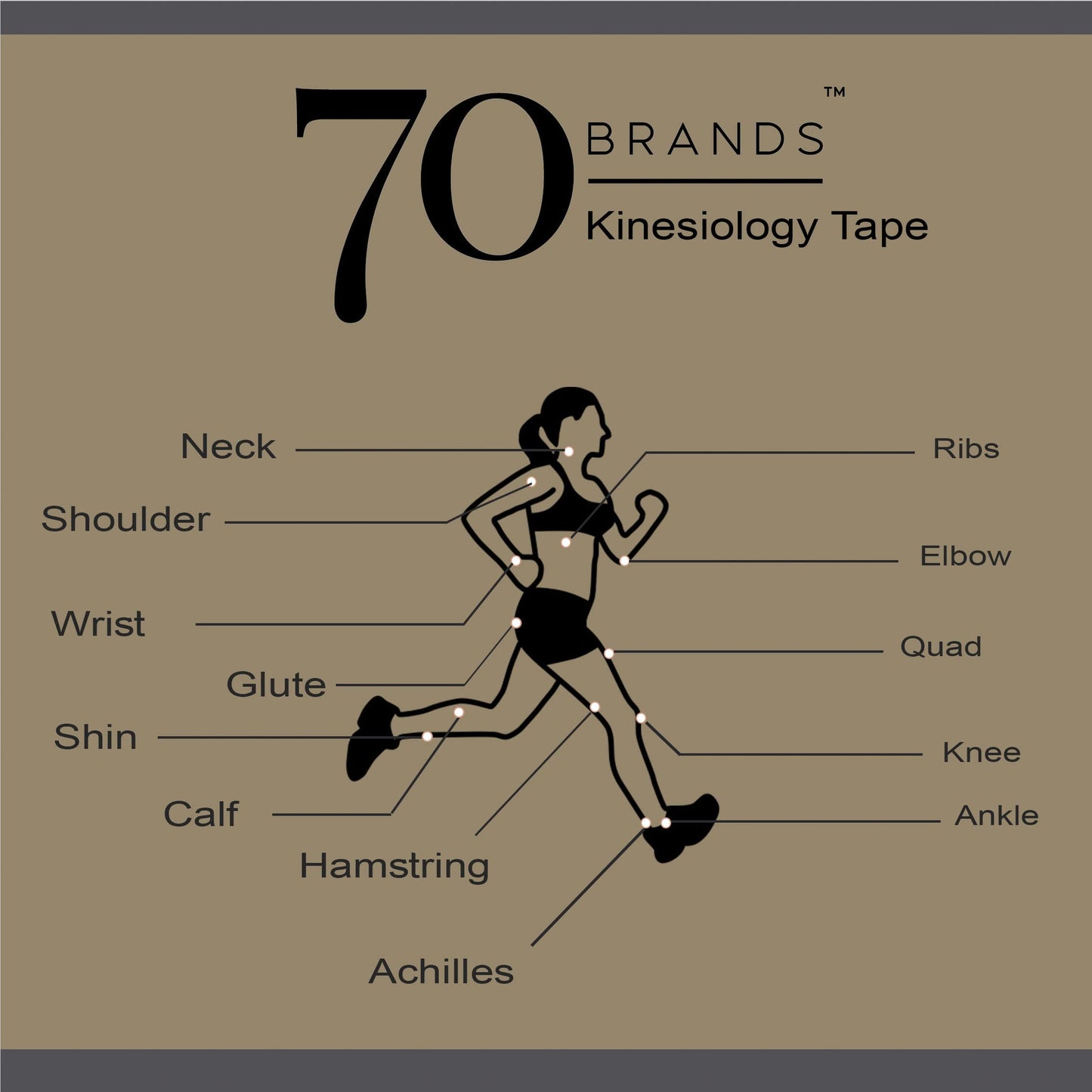 Kinesiology Tape