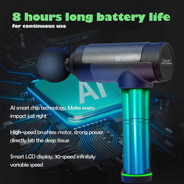 2021 Upgrade Massage Gun Professional LUOWAN, More Powerful, Lighter, Quieter, 30 Speeds 8 Massage Heads ,Fast Recovery, Pain Relief, Cordless LCD Rechargeable Cordless Muscle Body Massager Handheld
